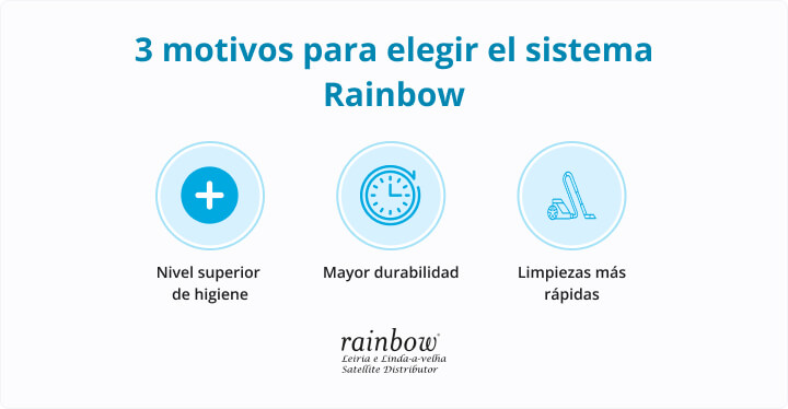 03-3-razoes-para-escolher-o-sistema-de-limpeza-rainbow-aspirador-e-muito-mais-rainbow-es.jpg