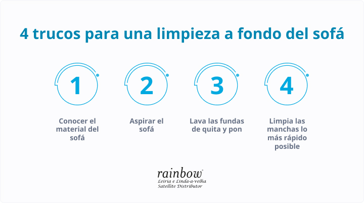 3-os-melhores-truques-para-conseguir-uma-limpeza-de-sofas-profissional-em-casa-passo-a-passo-rainbow-es.jpg