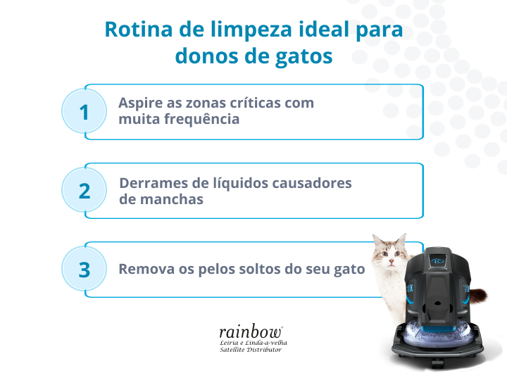 8-Os melhores aspiradores para limpar pelos de gato em casa_lista-3.jpg