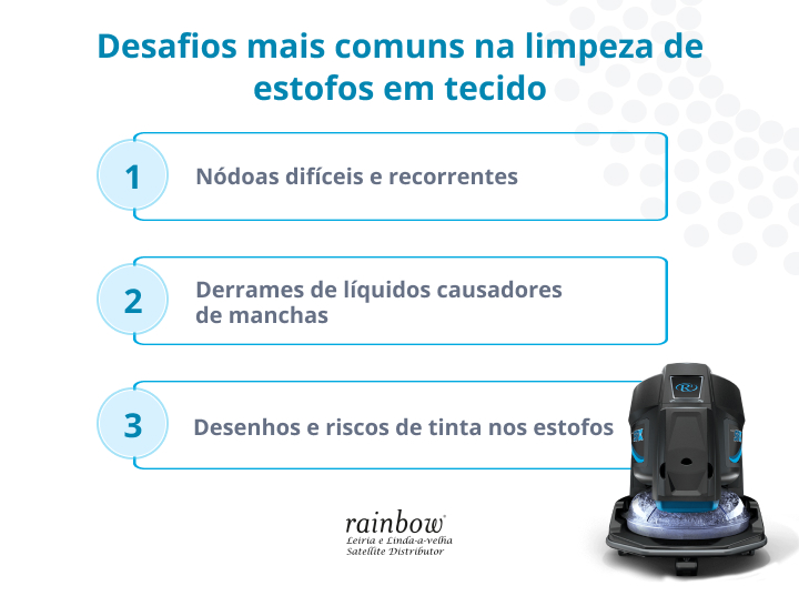 Limpeza de estofos em tecido_ o guia definitivo para casas com crianças-infográfico desafios6.jpg