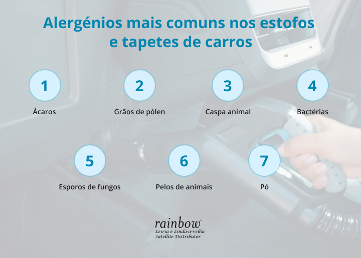 a-importancia-da-lavagem-de-estofos-de-carros-para-prevenir-alergias-respiratorias-rainbow-infografico.jpg