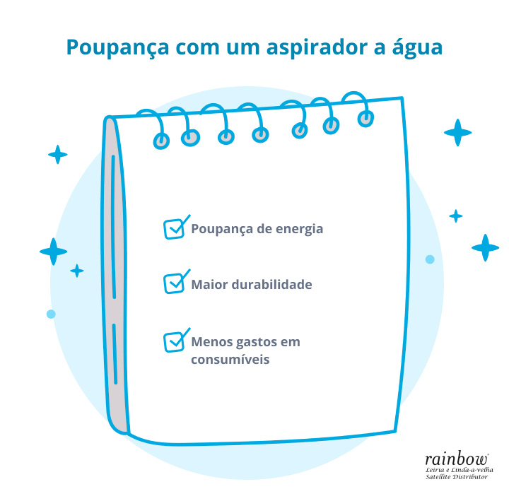 aspirador-de-agua-rainbow-checklist.jpg