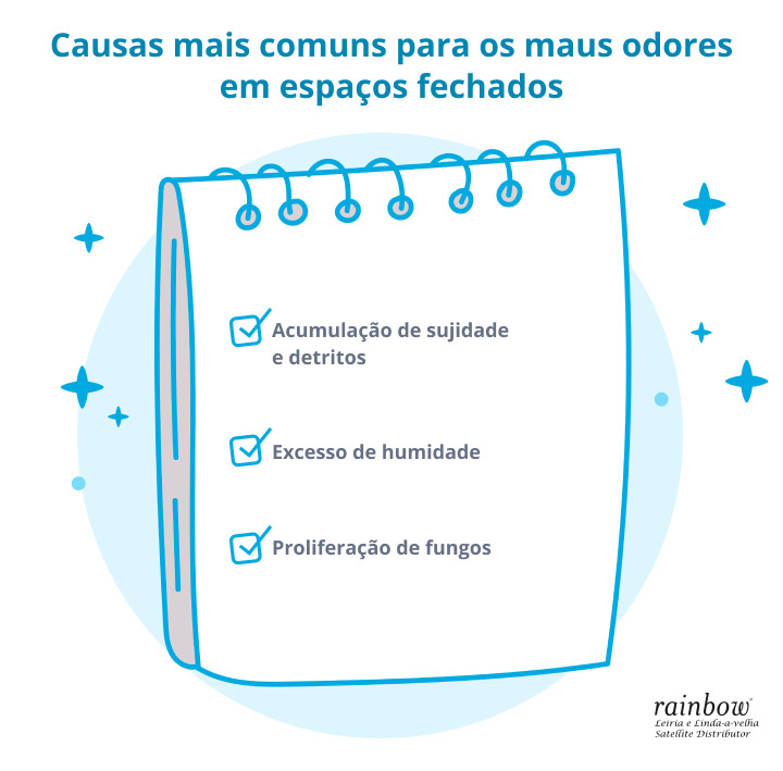 descubra-como-eliminar-o-mau-cheiro-de-ambientes-fechados-durante-muito-tempo-rainbow-checklist.jpg