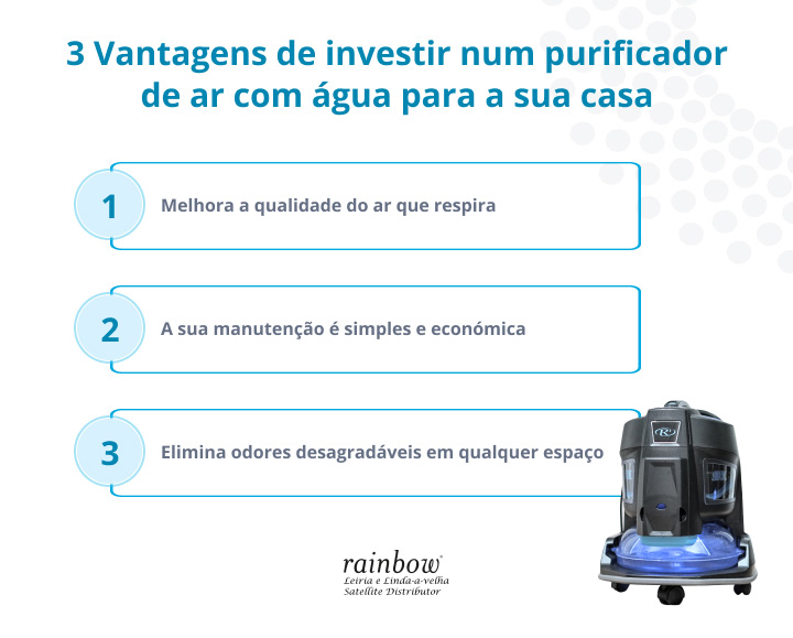 dicas-para-escolher-o-purificador-de-ar-com-agua-certo-para-a-sua-casa-rainbow-infografico.jpg
