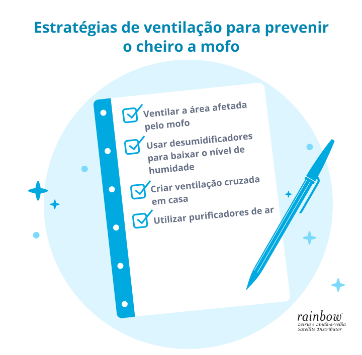 estrategias-de-ventilacao-para-prevenir-o-cheiro-a-mofo-rainbow-checklist.jpg
