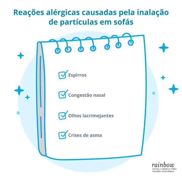 guia-para-higienizacao-de-sofas-rainbow-infografico-sintomas.jpg