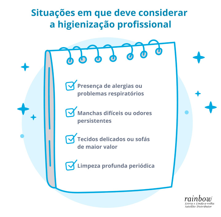 higienizacao-de-sofa-profissional-vs-caseira-higienizacao-profissional-infografico-rainbow