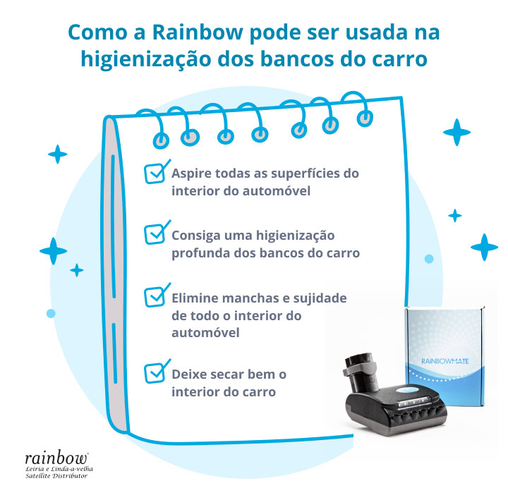 higienizacao-dos-bancos-do-carro-rainbow-checklist.jpg