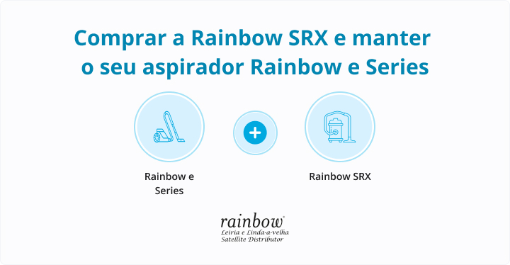 infografico-tem-um-aspirador-rainbow-e-series-rainbow-comprar.jpg