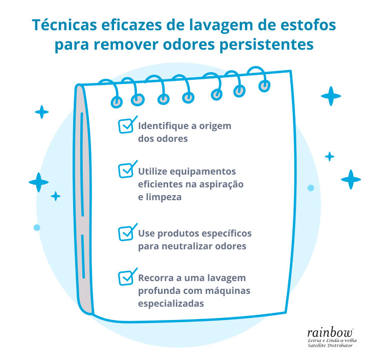 lavagem-de-estofos-rainbow-infografico-fontes-de-mau-odor-tecnicas-lavagem.jpg