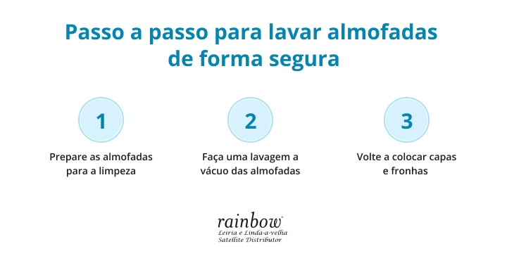 lavar-almofadas-e-recomendavel-rainbow-infografico-passo-a-passo.jpg