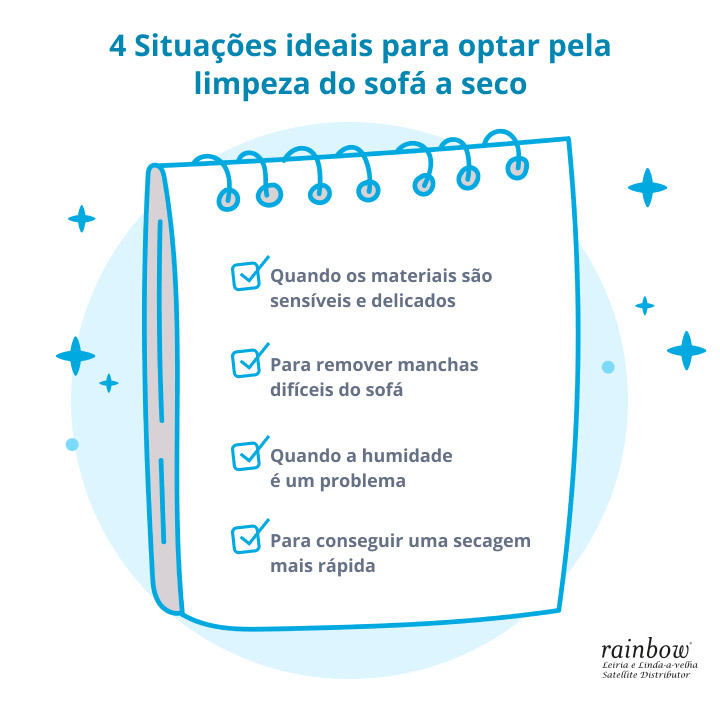 limpeza-de-sofa-a-seco-rainbow-checklist.jpg