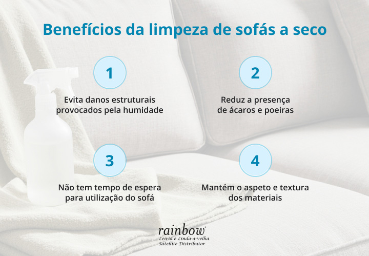 limpeza-de-sofas-sem-usar-agua-infografico-beneficios-rainbow