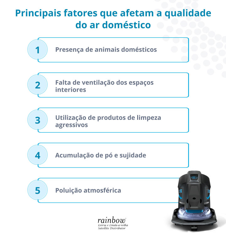 melhor-purificador-de-ar-para-quem-tem-animais-de-estimacao-rainbow-infografico.jpg