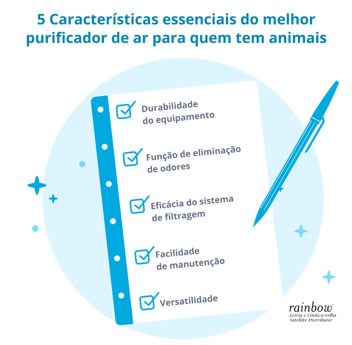 melhor-purificador-de-ar-para-quem-tem-animais-de-estimacao-rainbow-infografico-caracteristicas.jpg