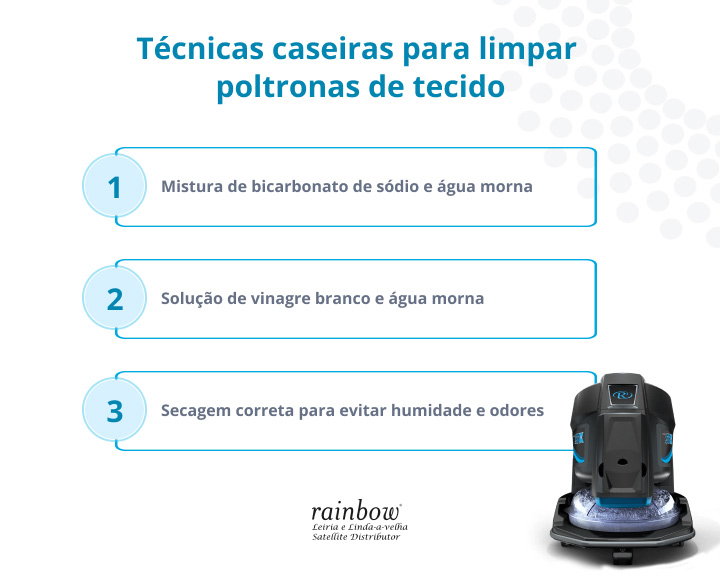 passo-a-passo-para-limpar-poltronas-de-tecido-sem-usar-produtos-agressivos-rainbow-infografico-possibilidades-limpeza