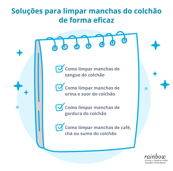 quer-limpar-manchas-do-colchao-rainbow-checklist.jpg