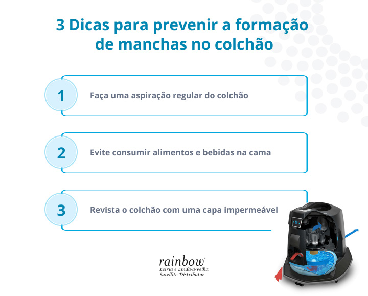 quer-limpar-manchas-do-colchao-rainbow-infografico.jpg