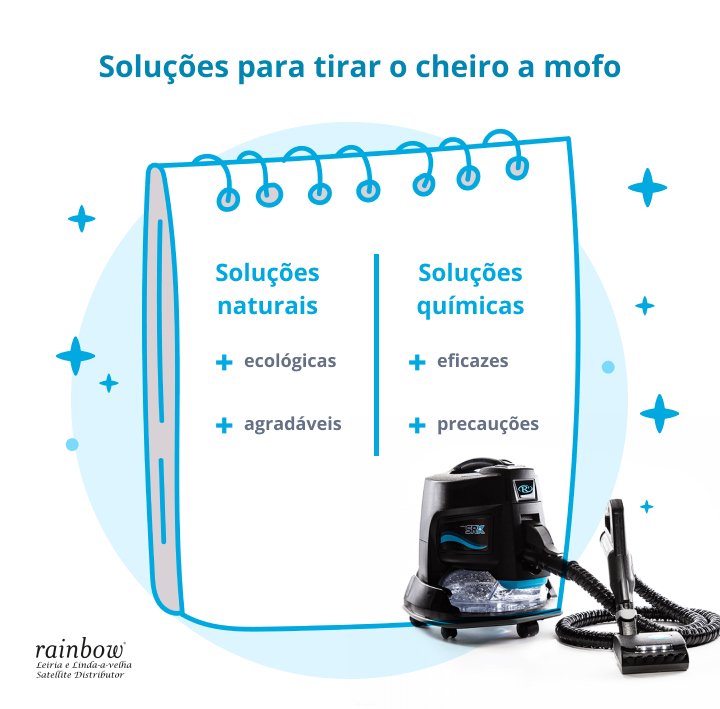 solucoes-para-tirar-o-cheiro-a-mofo-rainbow-checklist.jpg